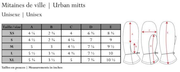 Mitaines en fourrure de loup marin noir – Ville et Quotidien Tailles Mitaines en fourrure de loup marin noir – Ville et Quotidien Tailles